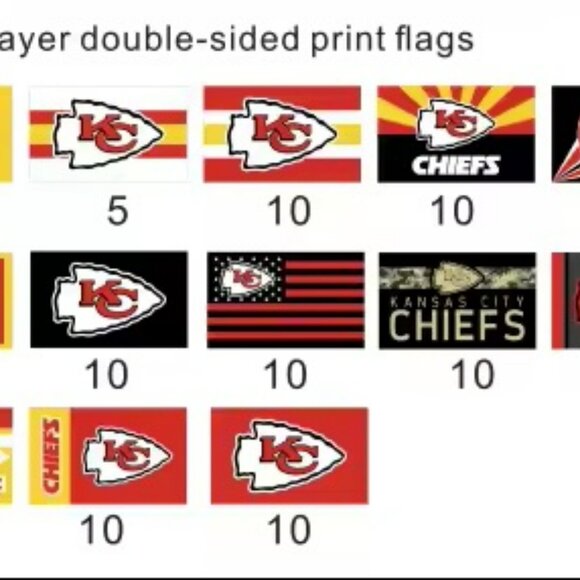 PATRICK MAHOMES 15 - KANSAS CITY CHIEFS BLACK PRINTED FOOTBALL JERSEY - Picture 11 of 16